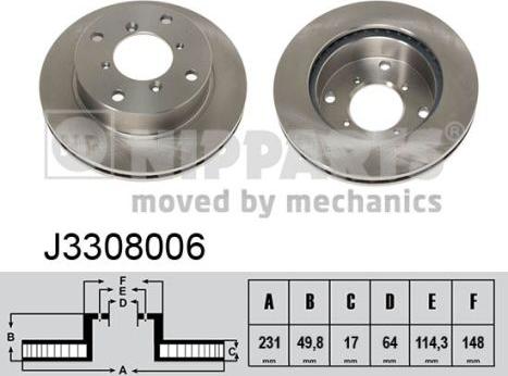 Nipparts J3308006 - Kočioni disk www.molydon.hr