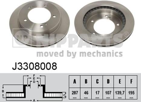 Nipparts J3308008 - Kočioni disk www.molydon.hr