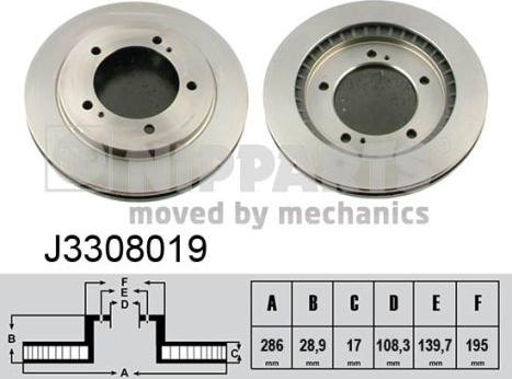 Nipparts J3308019 - Kočioni disk www.molydon.hr