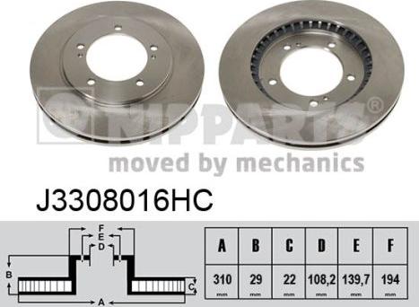 Nipparts J3308016HC - Kočioni disk www.molydon.hr