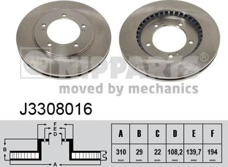 Nipparts J3308016 - Kočioni disk www.molydon.hr