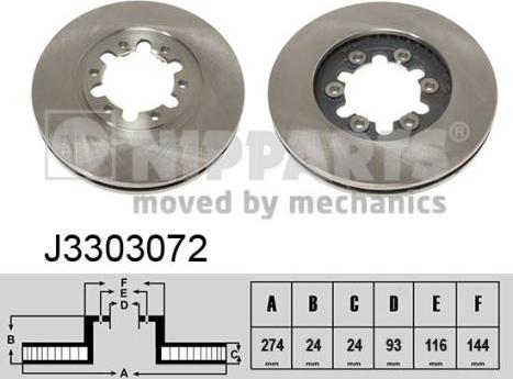 Nipparts J3303072 - Kočioni disk www.molydon.hr