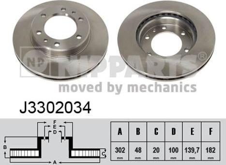 Nipparts J3302034 - Kočioni disk www.molydon.hr