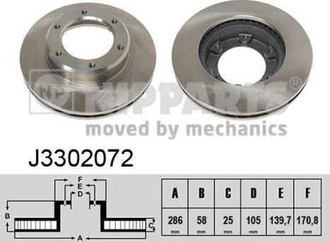 Nipparts J3302072 - Kočioni disk www.molydon.hr