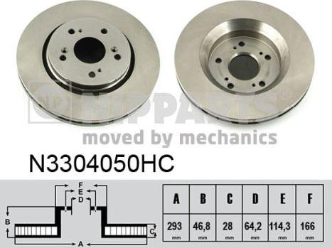 Nipparts N3304050HC - Kočioni disk www.molydon.hr