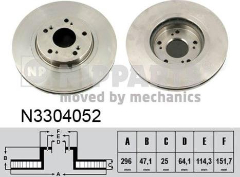 Nipparts N3304052 - Kočioni disk www.molydon.hr