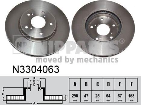 Nipparts N3304063 - Kočioni disk www.molydon.hr