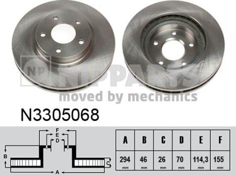 Nipparts N3305068 - Kočioni disk www.molydon.hr