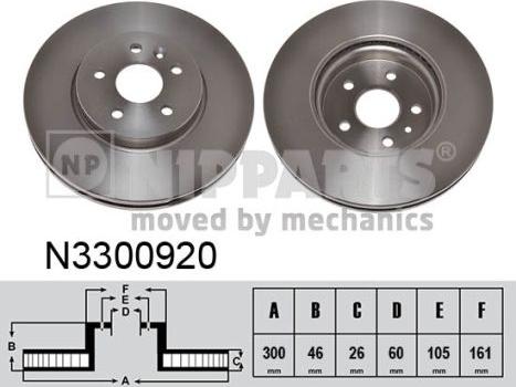 Nipparts N3300920 - Kočioni disk www.molydon.hr