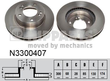 Nipparts N3300407 - Kočioni disk www.molydon.hr