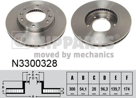 Nipparts N3300328 - Kočioni disk www.molydon.hr