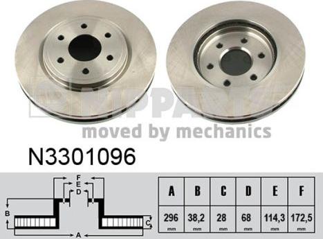 Nipparts N3301096 - Kočioni disk www.molydon.hr