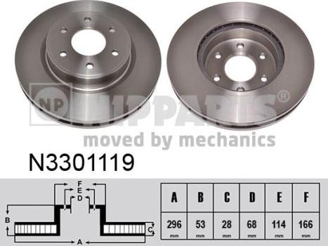 Nipparts N3301119 - Kočioni disk www.molydon.hr