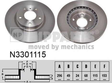 Nipparts N3301115 - Kočioni disk www.molydon.hr