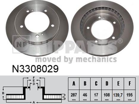 Nipparts N3308029 - Kočioni disk www.molydon.hr