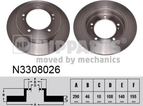 Nipparts N3308026 - Kočioni disk www.molydon.hr