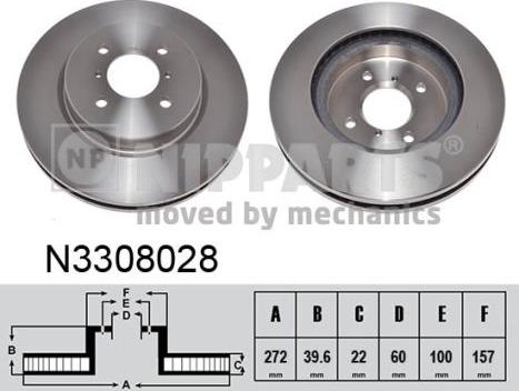 Nipparts N3308028 - Kočioni disk www.molydon.hr