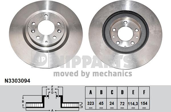 Nipparts N3303094 - Kočioni disk www.molydon.hr