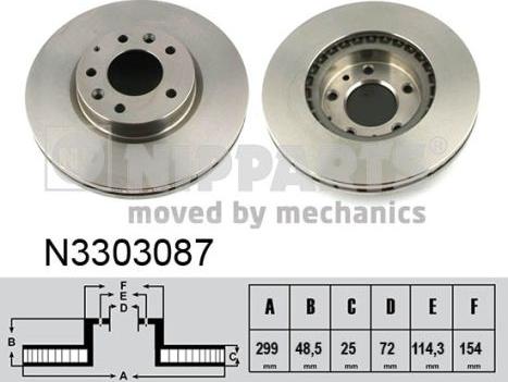 Nipparts N3303087 - Kočioni disk www.molydon.hr