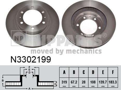 Nipparts N3302199 - Kočioni disk www.molydon.hr