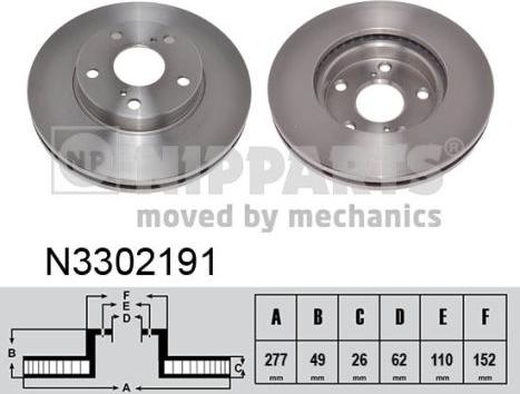 Nipparts N3302191 - Kočioni disk www.molydon.hr