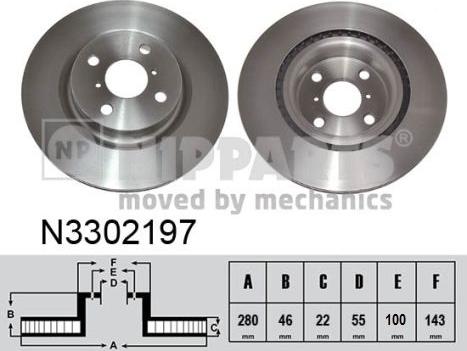 Nipparts N3302197 - Kočioni disk www.molydon.hr