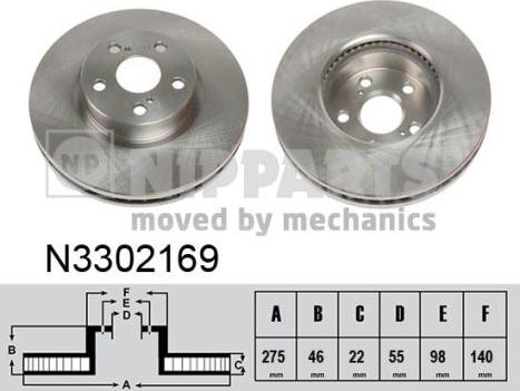 Nipparts N3302169 - Kočioni disk www.molydon.hr