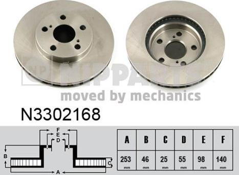 Nipparts N3302168 - Kočioni disk www.molydon.hr