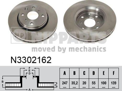 Nipparts N3302162 - Kočioni disk www.molydon.hr