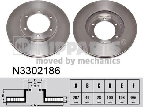 Nipparts N3302186 - Kočioni disk www.molydon.hr