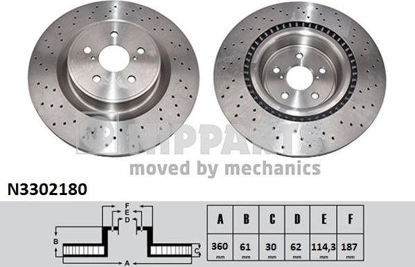 Nipparts N3302180 - Kočioni disk www.molydon.hr