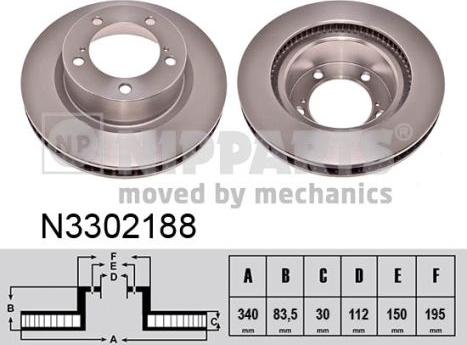 Nipparts N3302188 - Kočioni disk www.molydon.hr