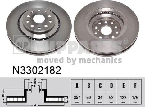 Nipparts N3302182 - Kočioni disk www.molydon.hr