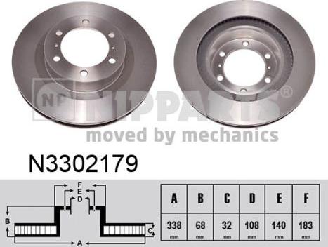 Nipparts N3302179 - Kočioni disk www.molydon.hr