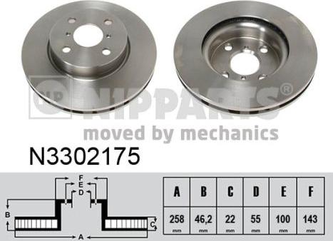 Nipparts N3302175 - Kočioni disk www.molydon.hr