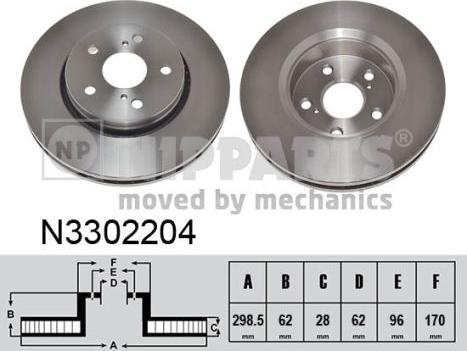 Nipparts N3302204 - Kočioni disk www.molydon.hr