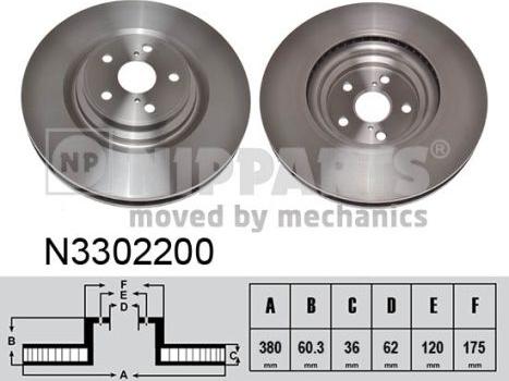 Nipparts N3302200 - Kočioni disk www.molydon.hr