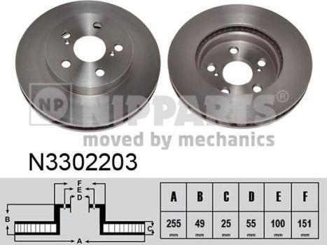 Nipparts N3302203 - Kočioni disk www.molydon.hr