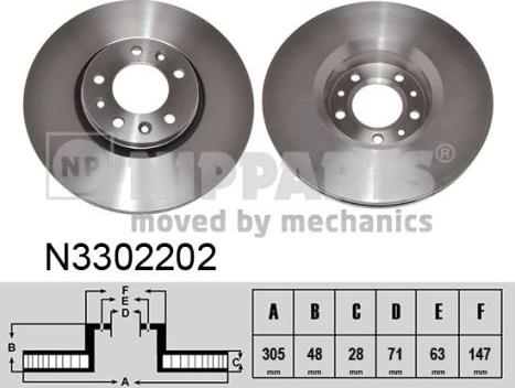 Nipparts N3302202 - Kočioni disk www.molydon.hr