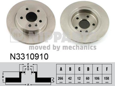 Nipparts N3310910 - Kočioni disk www.molydon.hr