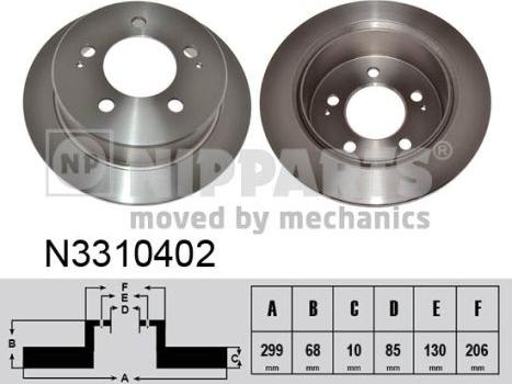 Nipparts N3310402 - Kočioni disk www.molydon.hr