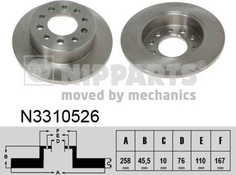 Nipparts N3310526 - Kočioni disk www.molydon.hr