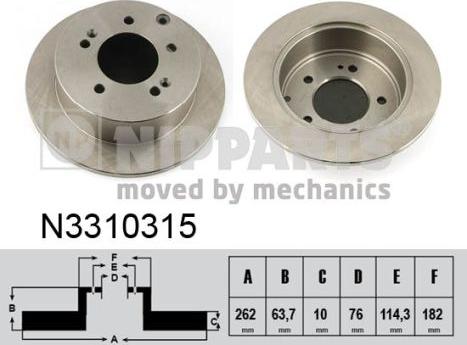 Nipparts N3310315 - Kočioni disk www.molydon.hr