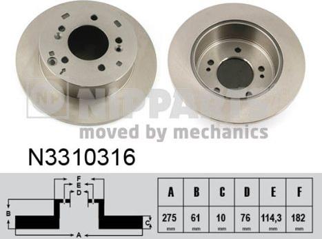 Nipparts N3310316 - Kočioni disk www.molydon.hr