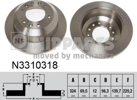 Nipparts N3310318 - Kočioni disk www.molydon.hr