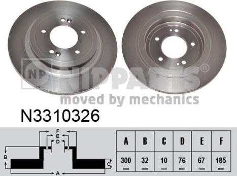 Nipparts N3310326 - Kočioni disk www.molydon.hr