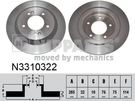 Nipparts N3310322 - Kočioni disk www.molydon.hr