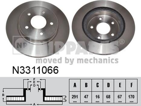 Nipparts N3311066 - Kočioni disk www.molydon.hr