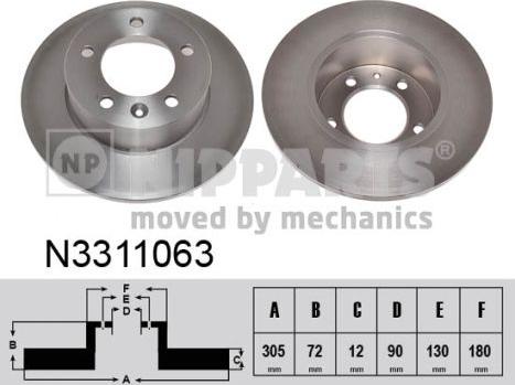 Nipparts N3311063 - Kočioni disk www.molydon.hr