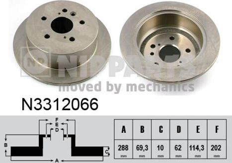 Nipparts N3312066 - Kočioni disk www.molydon.hr